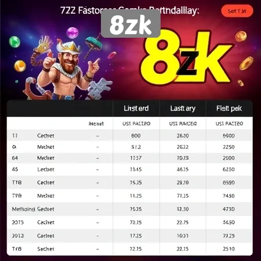 Perbandingan 8zk dengan Situs Game Lain di Pasaran